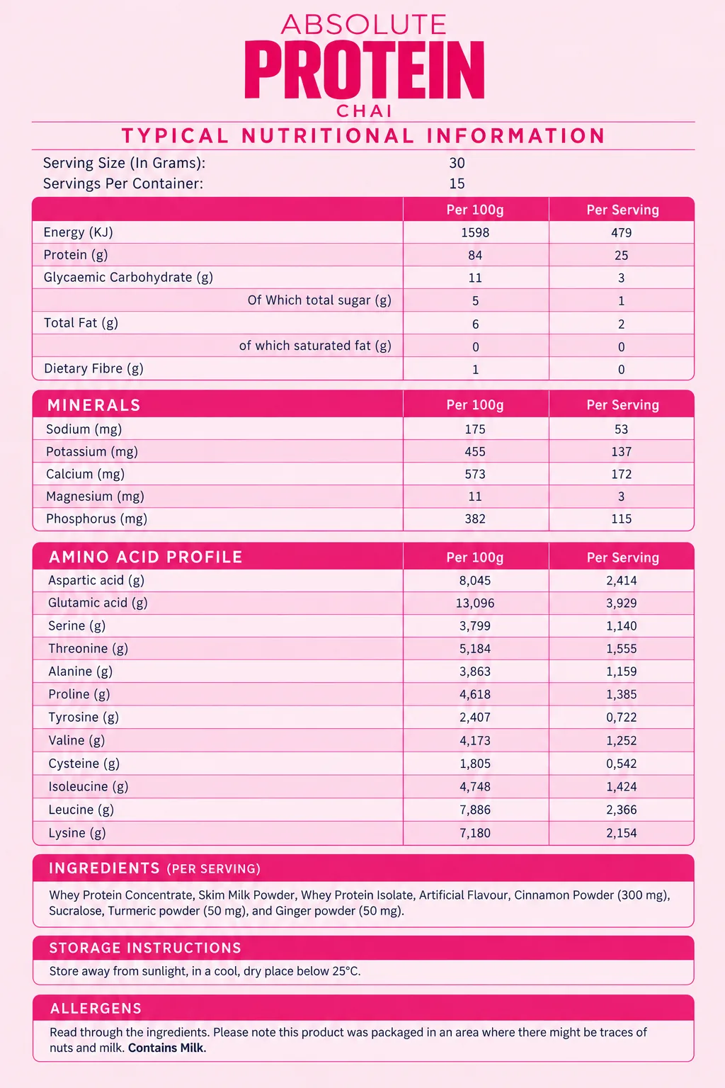 Absolute Protein 450g nutritional information (Chai)